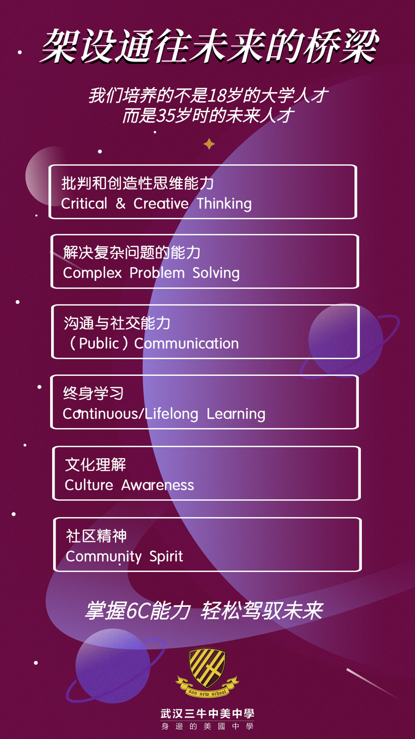 6C能力(0709招生说明版).jpg